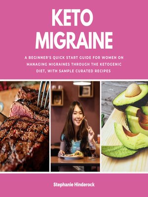 cover image of Keto Migraine